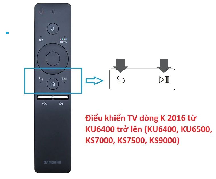 2. Cách kết nối điều khiển từ xa hoạt động không ổn định với Samsung Tivi