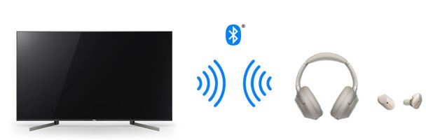 2. Các loại tai nghe bluetooth có thể kết nối với tivi Sony