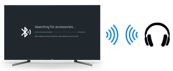 3. Hướng dẫn kết nối tivi Sony với tai nghe Bluetooth