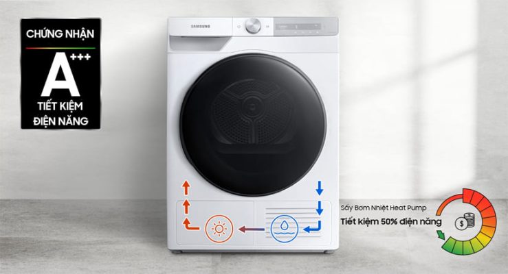 Máy sấy bơm nhiệt Samsung