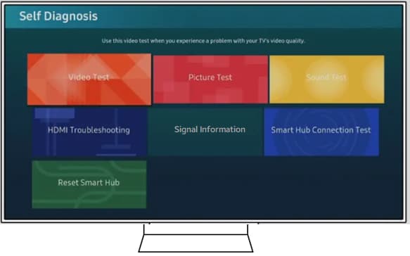 3. Hướng dẫn kiểm tra kết nối Smart Hub trên tivi Samsung