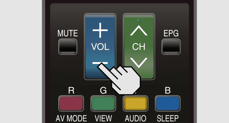 3. Hướng dẫn sử dụng các nút thường dùng trên điều khiển - remote tivi Sharp