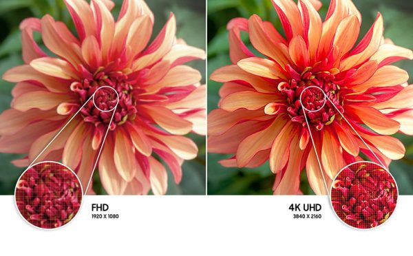 Độ phân giải UHD 4K - Smart Tivi Samsung Crytal UHD 4K 65 inch UA65BU8000