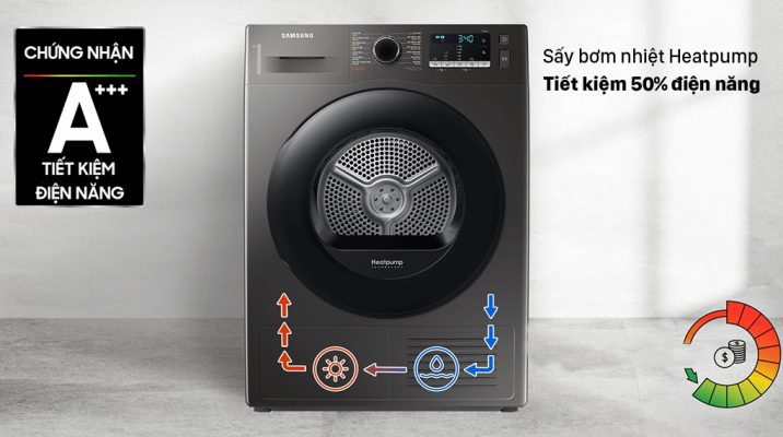 2. Ưu điểm của máy sấy bơm nhiệt Samsung DV90TA240AX/SV