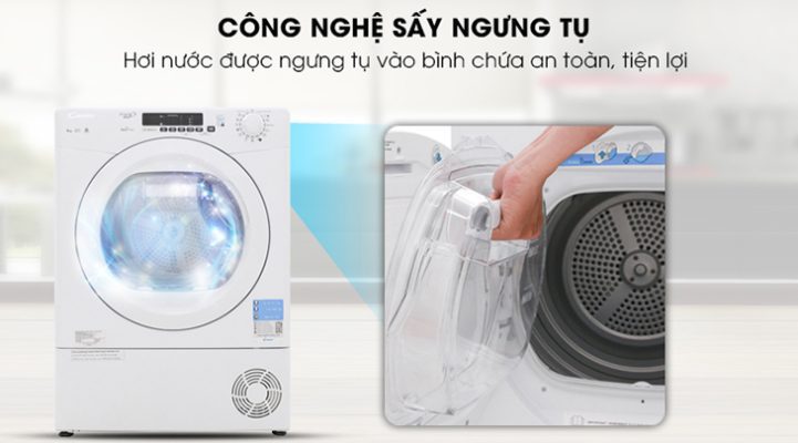 1. Công nghệ sấy trên máy sấy quần áo Candy