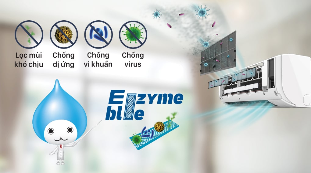 Máy lạnh Daikin Inverter 1 HP ATKC25UAVMV - Enzyme Blue