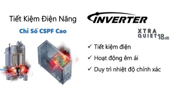 Inverter - Máy lạnh Panasonic Inverter 1 HP CU/CS-VU9UKH-8