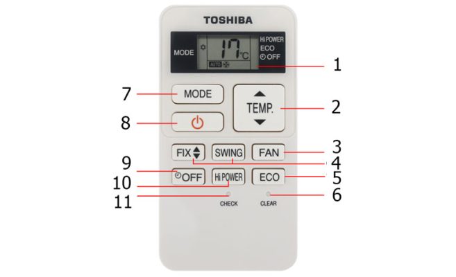 1. Tìm hiểu chức năng các nút trên điều khiển máy lạnh Toshiba