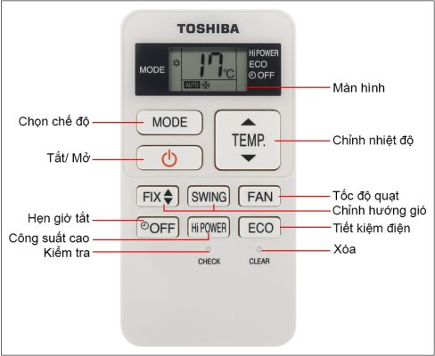2. Ý nghĩa các nút chức năng trên điều khiển điều hòa Toshiba mới