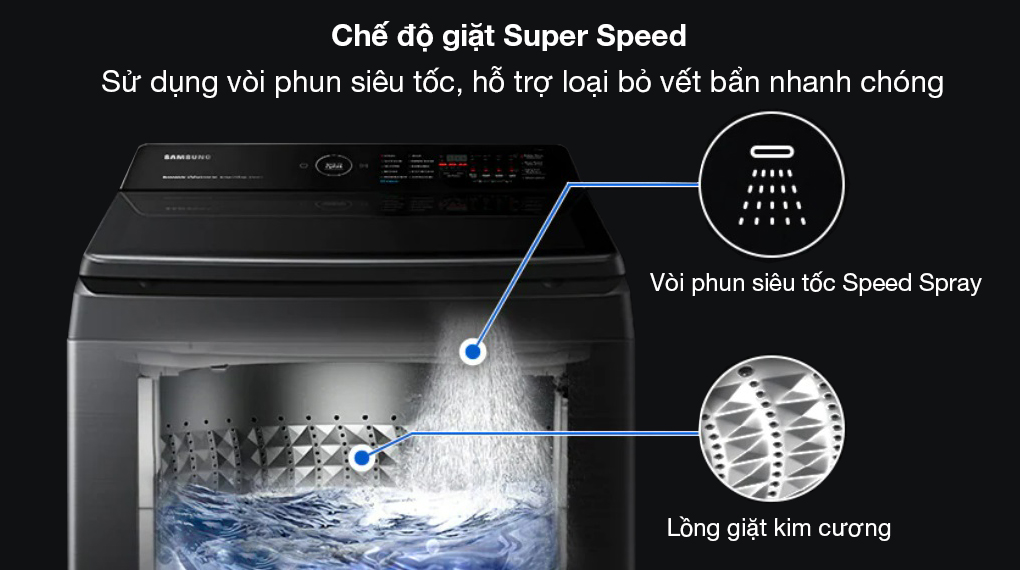 Máy giặt Samsung Inverter 14 kg WA14CG5745BVSV - Chế độ giặt Super Speed nâng cao hiệu quả giặt sạch, loại bỏ vết bẩn nhanh chóng