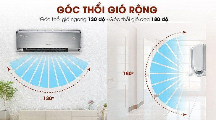 4. Chế độ đảo gió máy lạnh với cánh đảo gió hướng rộng  