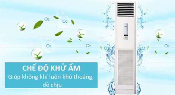 Máy lạnh tủ đứng Panasonic CU/CS-C18FFH (2.0Hp) | Vạn An Phát