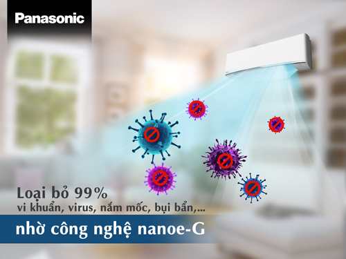 Hệ thống lọc khí tiên tiến - Công nghệ Nano G được trang bị trên máy lạnh Panasonic