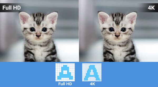 Độ phân giải 4K - Hiệu chỉnh chất lượng hình ảnh cao gấp 4 lần phiên bản HD thông thường