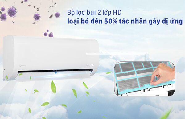 Điều hoà Midea MSAFB-18HRN1 | 18000 BTU 2 chiều