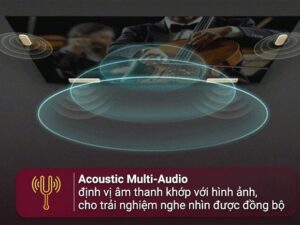 Acoustics Multi-Audio - Tái tạo hệ thống âm thanh trên TV Sony LED XR-75X90L