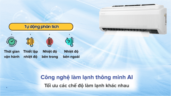 Trí tuệ nhân tạo AI Auto Cooling trên máy lạnh Samsung