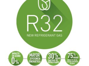 Gree Amore24cn sử dụng môi chất lạnh Gas R32 