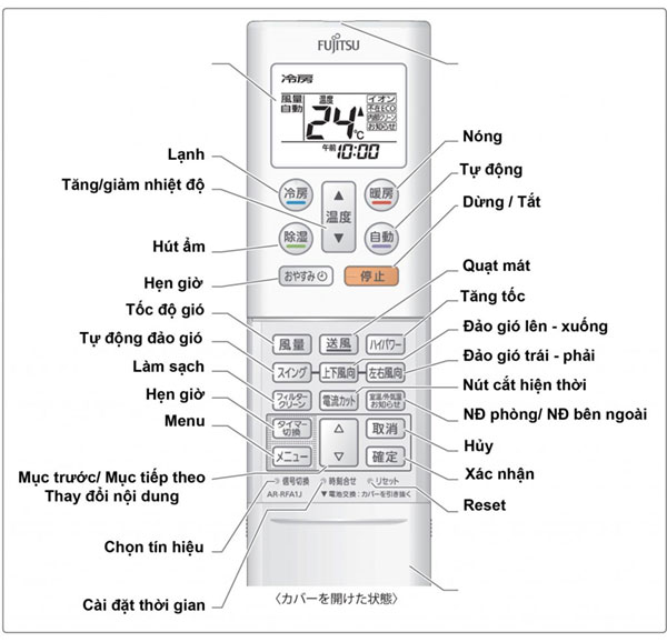 Ý nghĩa các nút ký hiệu trên điều khiển điều hòa Nhật Bản Fujitsu Nocria 