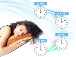 ASAA12BMTA-A/AOAA12BMTA, chế độ ngủ