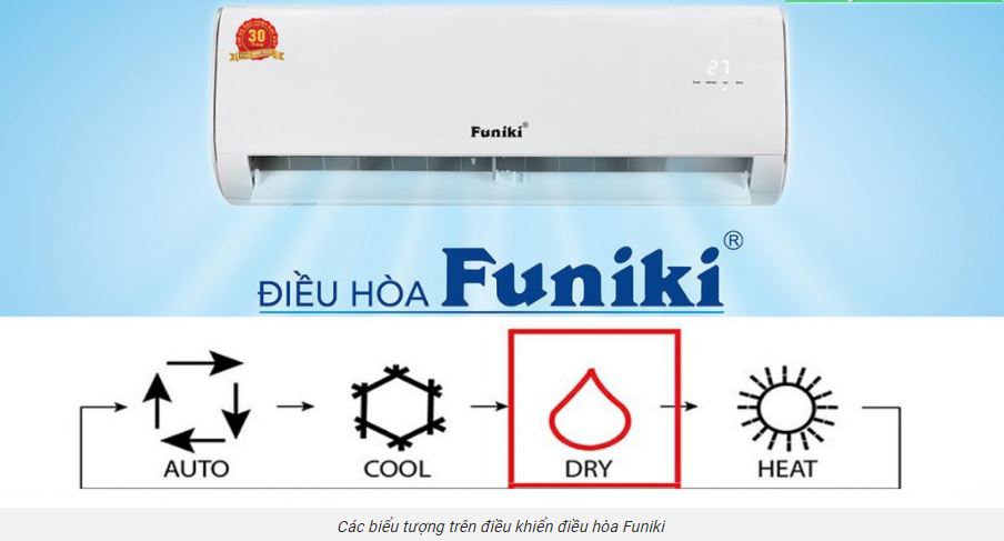 Giải đáp các biểu tượng trên màn hình Remote điều hòa Funiki 