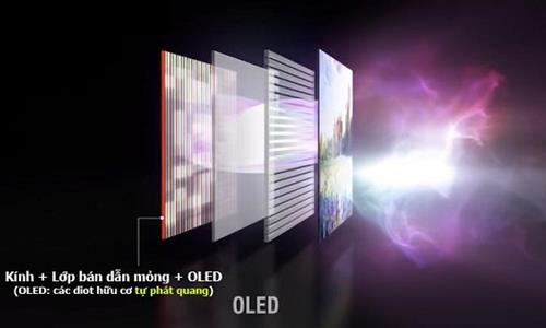 Công nghệ hình ảnh | Smart TV LG OLED48A3PSA