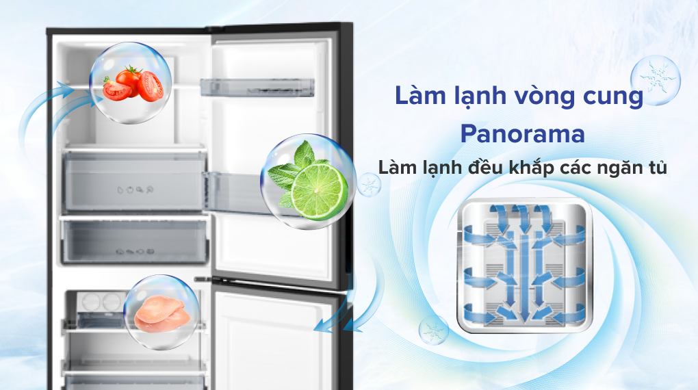 Tủ lạnh Panasonic NR-BV281BGMV - Công nghệ làm lạnh vòng cung Panorama
