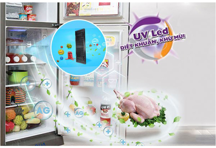 Công nghệ kháng khuẩn trên tủ lạnh Aqua (Sanyo)