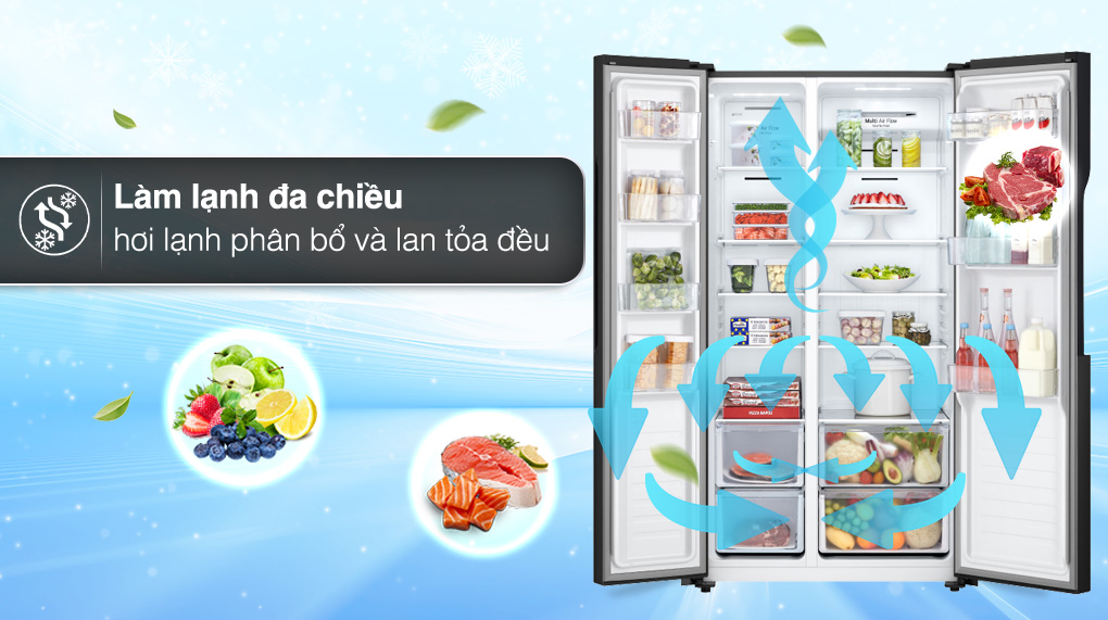 Tủ lạnh LG Inverter 519 lít GR-B256BL Công nghệ làm lạnh đa chiều 