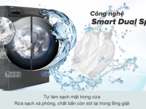 Máy giặt Aqua Inverter 8.5 kg AQD-A852J BK - Công nghệ giặt