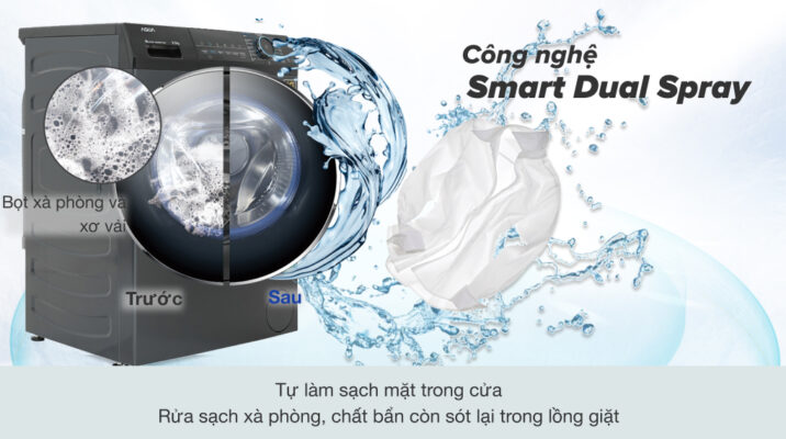Máy giặt Aqua Inverter 8.5 kg AQD-A852J BK - Công nghệ giặt