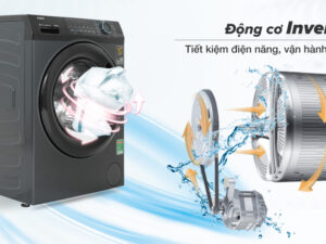 Máy giặt Aqua Inverter 8.5 kg AQD-A852J BK - Công nghệ Inverter