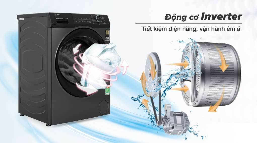 Công nghệ Inverter tiết kiệm điện trên máy giặt AQD-A952J BK