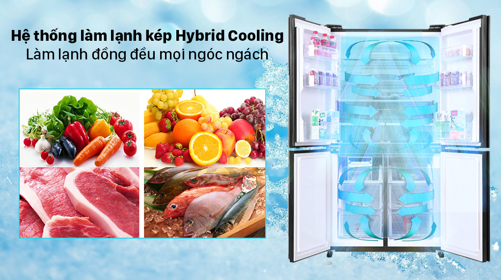 Công nghệ làm lạnh kép Hybrid Cooling