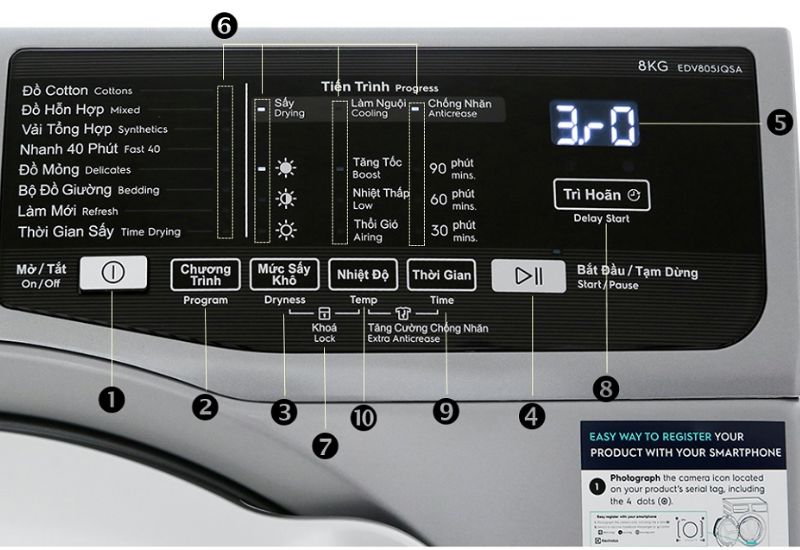Bảng điều khiển của máy sấy quần áo electrolux edv805jqwa