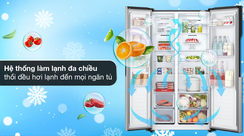 Tủ lạnh LG Inverter 519 lít GR-B256JDS - Công nghệ làm lạnh