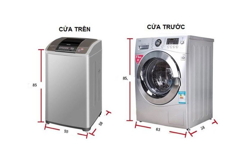Kích thước máy giặt