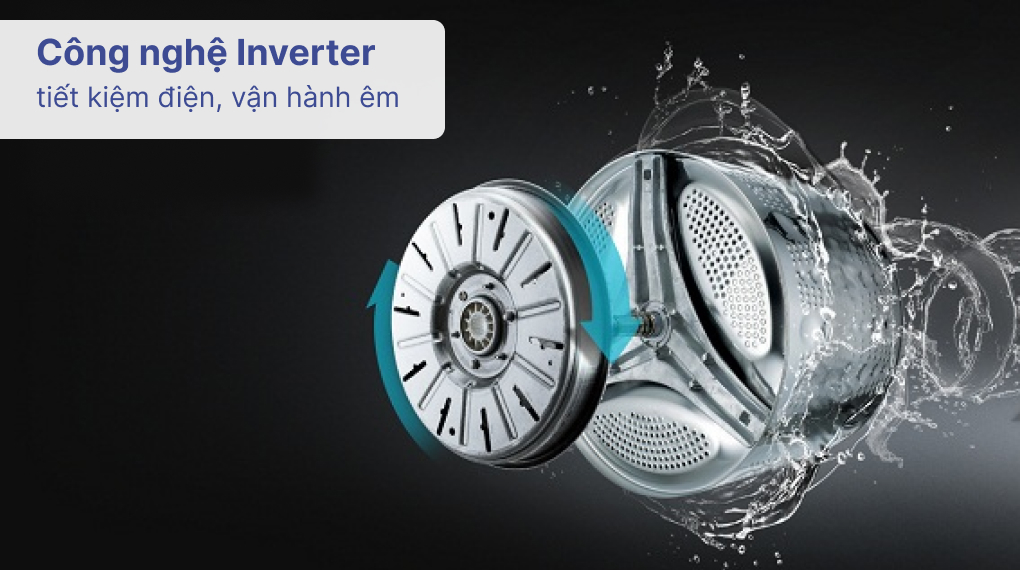 Máy giặt LG Inverter 10 kg FV1410S4W1 - Công nghệ tiết kiệm điện