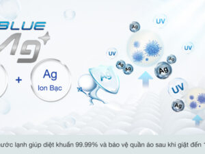 Máy giặt Panasonic Inverter 9.5 Kg NA-V95FR1BVT - Công nghệ giặt nước lạnh Blue Ag