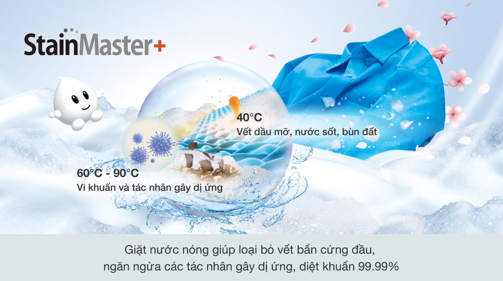 Máy giặt sấy Panasonic Inverter 10.5kg NA-V105FR1BV - Giặt nước nóng StainMaster  diệt khuẩn