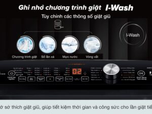 Máy giặt Aqua Inverter 10 KG AQW-DR101GT BK