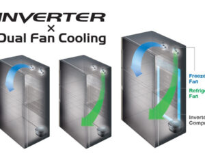 Tủ lạnh Hitachi Inverter 349 lít R-FVY480PGV0 (GMG) làm lạnh hiệu quả với hệ thống quạt kép