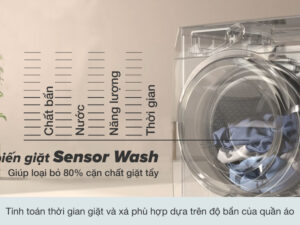 Máy giặt Electrolux Inverter 11 kg EWF1141R9SB - Sensor Wash
