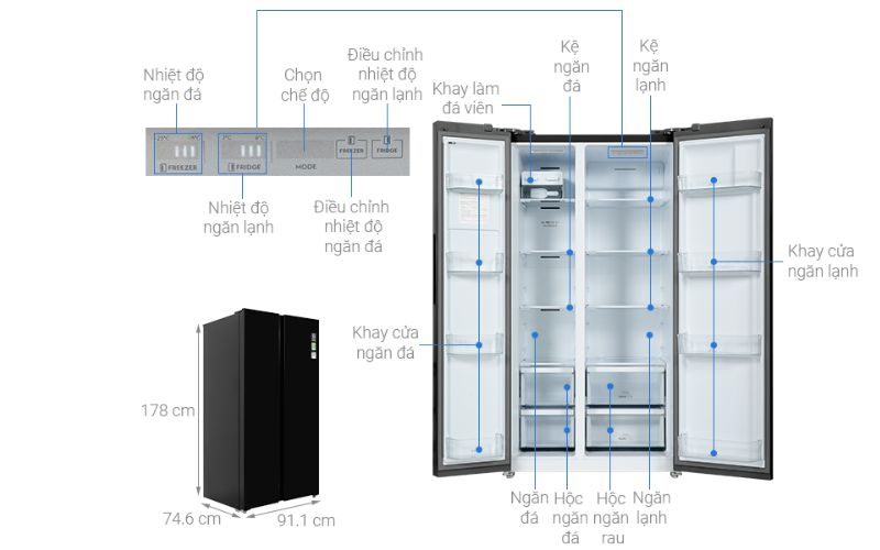 Kích thước tủ lạnh Side by side Electrolux