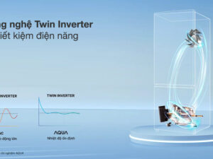 Tủ lạnh Aqua Inverter 324 lít AQR-B390MA(FB) - Công nghệ tiết kiệm điện