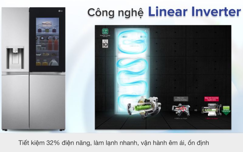 Tủ lạnh LG Inverter Linear