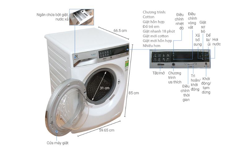 Kích thước máy giặt 11kg