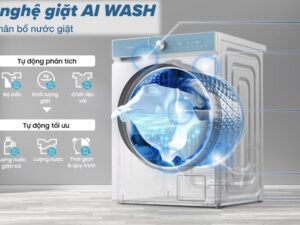 Máy giặt sấy Inverter Samsung WD14BB944DGMSV - Công nghệ giặt