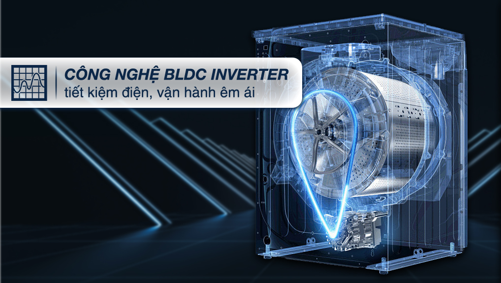 Máy giặt Aqua Inverter 10.5 kg AQD-A1052J BK