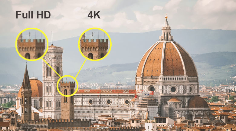 Độ phân giải 4K hiển thị hình ảnh sắc nét gấp 4 lần Full HD